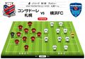 【J1開幕戦プレビュー】札幌VS横浜FC  勝るのは「継続性」か「足し算」かーの画像001