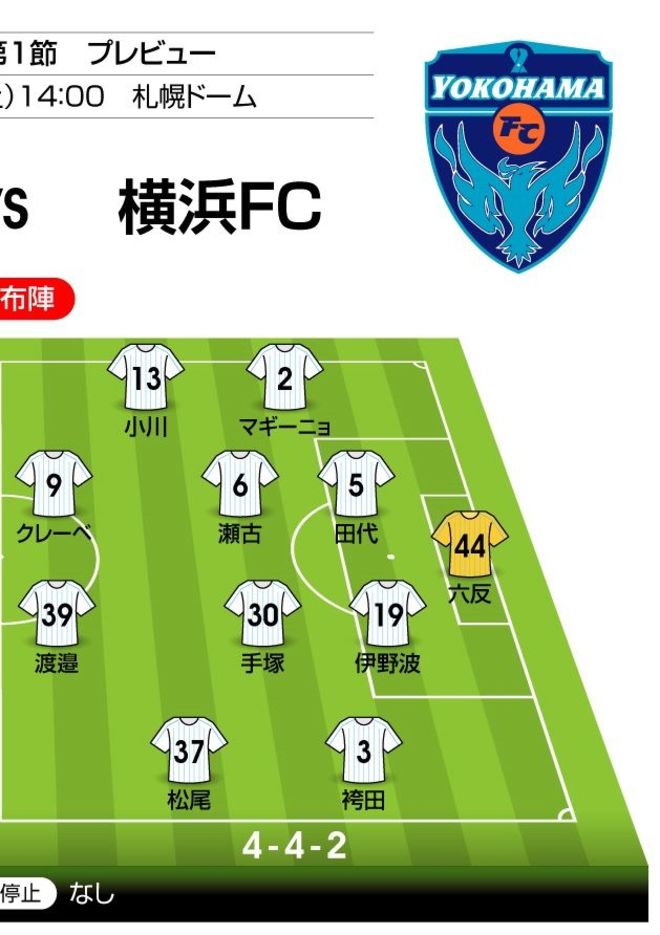 【J1開幕戦プレビュー】札幌VS横浜FC  勝るのは「継続性」か「足し算」かーの画像003
