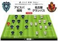 【J1プレビュー】福岡VS名古屋　目指すは「堅守の先」昨季J2＆J1「最小失点対決」の画像001