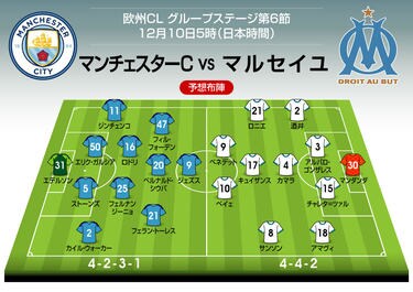 写真 酒井宏樹がペップのマンcに挑む マンチェスターcvsマルセイユ 予想スタメン 海外サッカー ニュース サッカー批評web