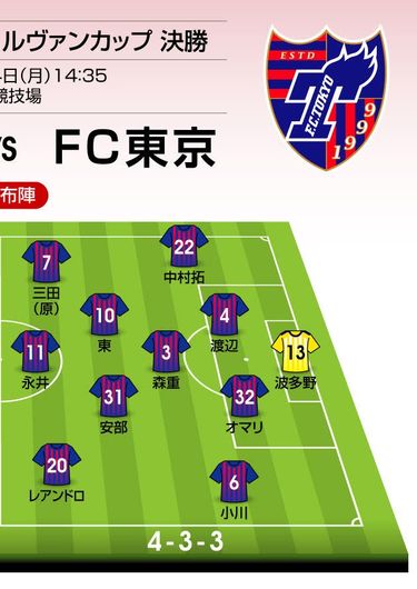 写真 シーズン 最後のタイトルマッチ ルヴァンカップ決勝プレビュー 柏 Fc東京 Jリーグ 国内 ニュース サッカー批評web