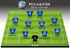 内田篤人の鹿島 シャルケ 日本代表 最も輝いたフォーメーション 全公開 サッカー批評web